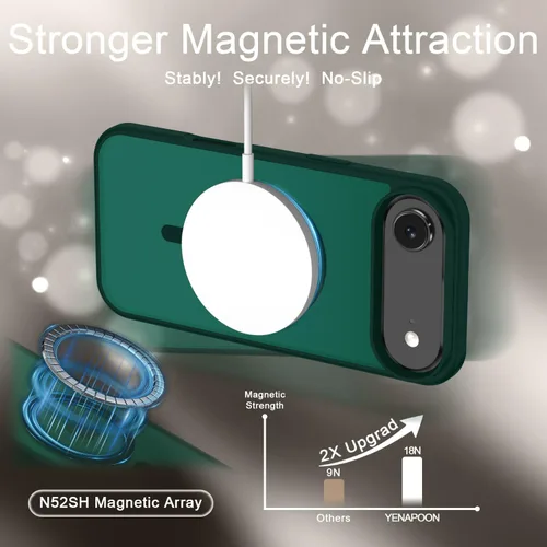 Vista 125 de Funda para Google Pixel 10 Pro XL, cubierta magnética mate, color negro Fit for MagSafe, Screen Protector included, Shockproof Military Grade