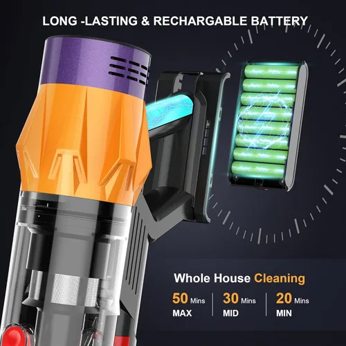 Vista 3 de Aspiradora inalámbrica con pantalla LED, aspiradora inalámbrica de 550 W para el hogar, batería extraíble/ligera/recargable, aspiradora inalámbrica