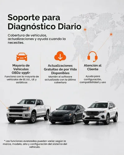 Vista 7 de ANCEL DS100 OBD2 Escáner - ABS, SRS, lector de código de motor de transmisión y verificación con 7 restablecimientos, sangrado ABS