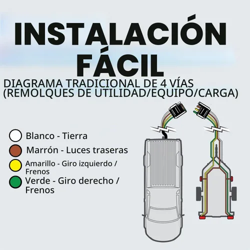 Vista 6 de BEST CONNECTIONS Cable de remolque de 4 vías (25 pies) – Cable aislado de 4 conductores de calibre 14 resistente – Duradero, resistente a