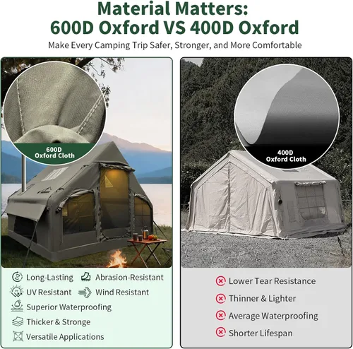Vista 7 de Tienda de campaña inflable de lujo grande, resistente al viento y a la lluvia, interior de 12 ㎡, refugio para 2 a 10 personas, configuración rápida