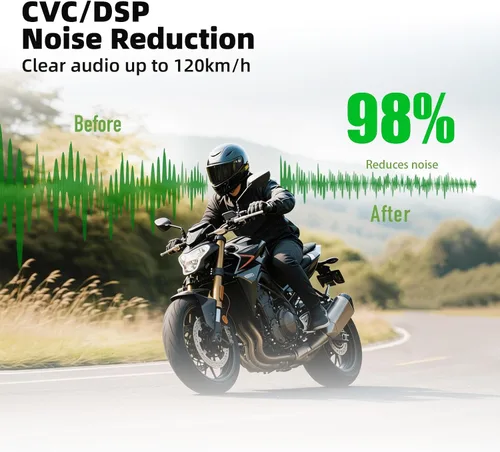 Vista 7 de EJEAS V6 Pro - Auriculares con sistema de comunicación Bluetooth con 3,937.0 ft impermeable/reducción de ruido/llamadas manos libres/música