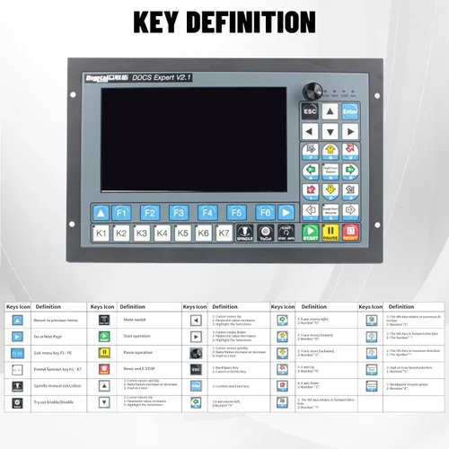 Vista 3 de CNCTOPBAOS 5 AXIS Sistema Controlador CNC Offline Independiente DDCS Expert
