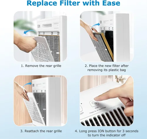 Vista 6 de TT-AP002 Filtro de repuesto compatible con purificador de aire TaoTronics TT-AP002 y purificador de aire VAVA VA-EE008, filtro HEPA 3 en 1 y filtro