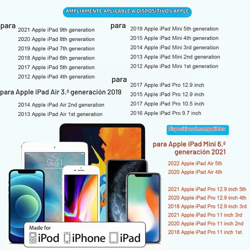 Vista 7 de Cargador para iPad, [certificado Apple MFI] 10 pies de largo para cargadores de iPad, cable Lightning de carga rápida, bloque cargador de pared USB