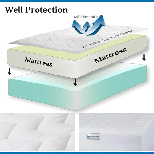 Vista 4 de Waterguard protector para colchón, guateado, ajustado, 100% de algodón, Algodón plastificado, Blanco, gemelo