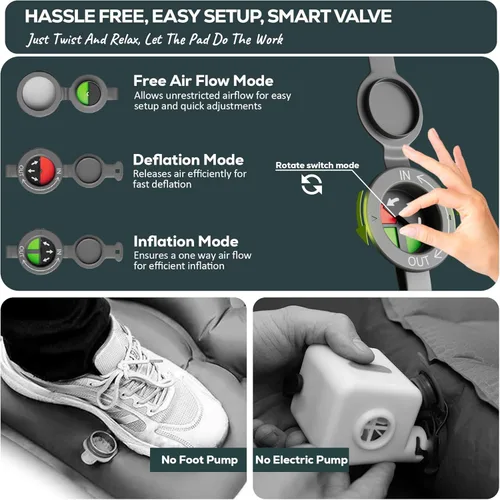 Vista 7 de Gear Doctors Artemis 8.3 R-Value - Colchoneta de dormir autoinflable para campamento, colchón de aire, para 4 estaciones, espuma de aire 3D de 4