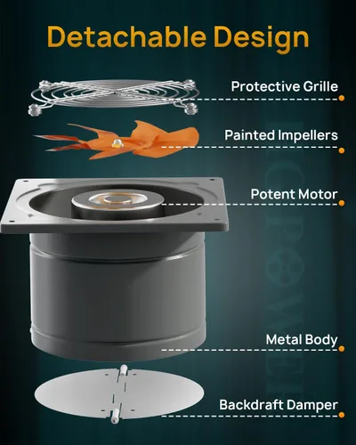 Vista 5 de HG Power Extractor de extractor, ventilador de cocina con interruptor, extractor de ventilación para ático, invernadero, sótano, cobertizo, Gris