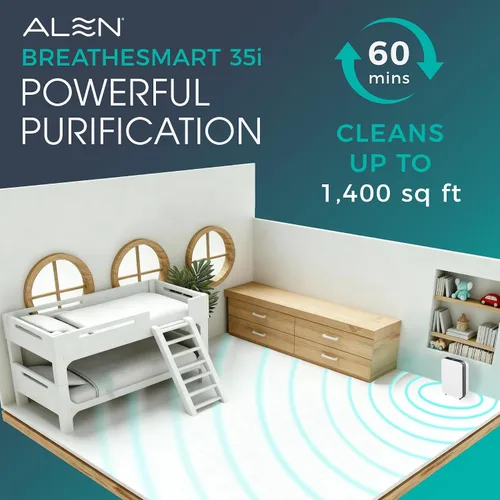 Vista 3 de Alen BreatheSmart 35i Purificador de aire con filtro HEPA fresco con carbón - Ideal para control de olores, reducción de humo en 500-1,000 pies