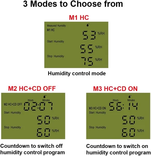 Vista 4 de KETOTEK Enchufe de salida digital de controlador de humedad con sonda de sensor, enchufe controlador de humidistato de 120 V para invernadero