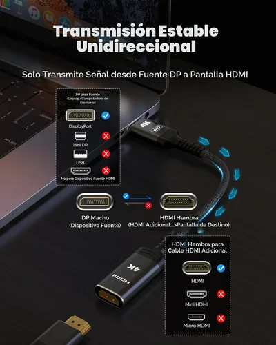 Vista 3 de Highwings Adaptador DisplayPort a HDMI de 4K, Cable Convertidor Adaptador DP a HDMI Unidireccional Macho a Hembra, Adaptador HDMI Compatible