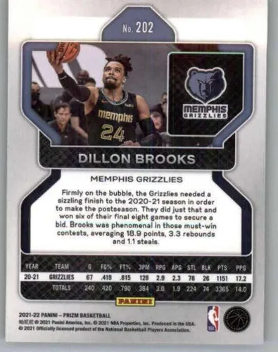 Vista 2 de 2021-22 Panini Prizm #202 Dillon Brooks Memphis Grizzlies Basketball Card - GotBaseballCards