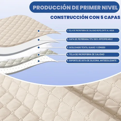 Vista 8 de XINEAGE Funda para Sillón Reclinable Resistente al Agua, Fundas Antideslizantes para Silla Reclinable con Bolsillos, Fundas Acolchadas Gruesas
