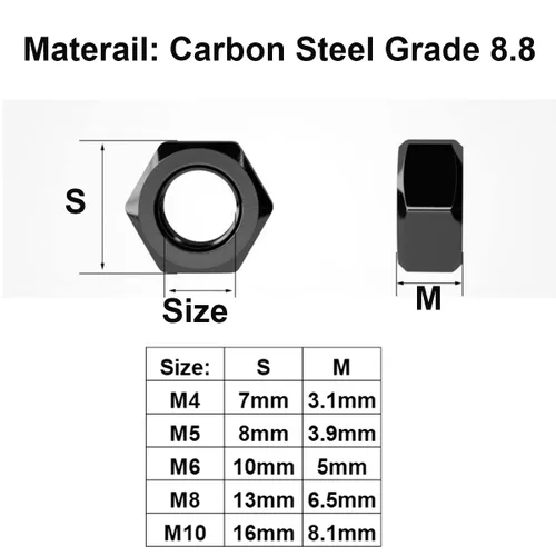Vista 5 de Qrity 20 tuercas hexagonales, tuerca hexagonal M5, tapón de rosca hexagonal, tuercas hexagonales de acero negro, tuerca hexagonal completa