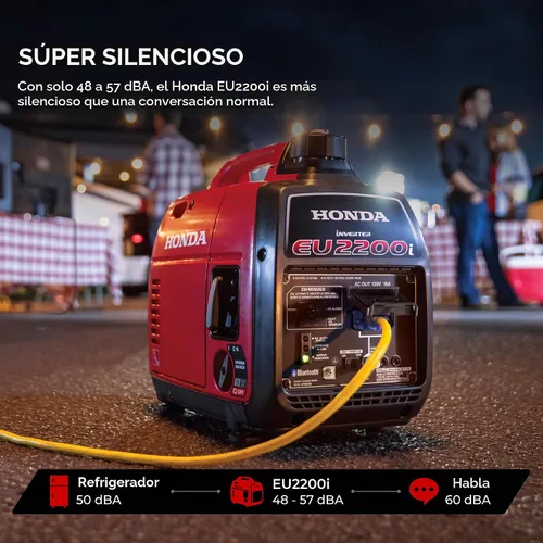 Vista 3 de Honda EU2200i Generador inversor de 2200 vatios (EU2200ITAN)