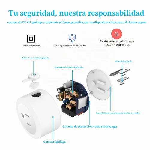 Vista 4 de Enchufe inteligente, DOGAIN Zigbee Smart Plugs Outlet funciona con ST y Echo Plus Hub Control de voz compatible con Alexa y el Asistente de Google