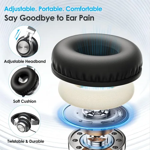 Vista 2 de INFURTURE - Auriculares USB C con micrófono, control de volumen, cable sin enredos, auriculares tipo C con cable, plegables y ligeros para iPhone