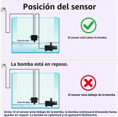 Vista 4 de Bomba Automática de Sumidero Pequeña para Deshumidificador, Elevación de 13 Pies, Control de Flujo de 4 Niveles, Bomba de Agua Sumergible con Sensor
