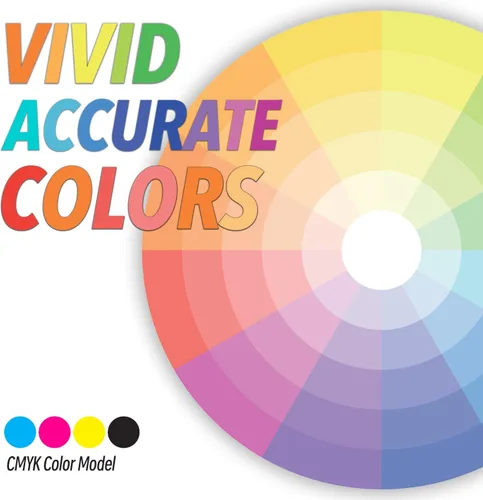 Vista 3 de DP BOUTIQUE Impresiones de póster personalizadas, sube tu imagen/foto, impresión de imagen personalizada a póster, impresiones artísticas de pared