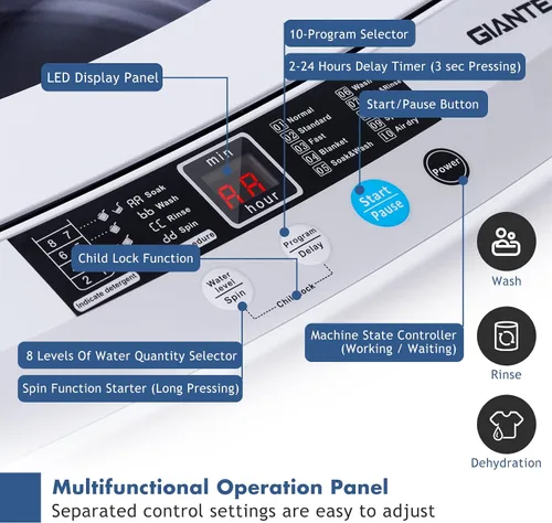 Vista 4 de RELAX4LIFE Lavadora completamente automática, lavadora compacta de 12 libras de capacidad con 10 programas, 8 niveles de agua, pantalla LED y bomba