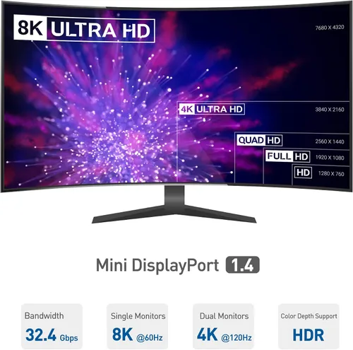 Vista 4 de Cable Matters 101065, divisor Mini DisplayPort/DisplayPort (2 DP + 1 HDMI), DP MST Hub con 2 puertos de pantalla y 1 HDMI para Windows,