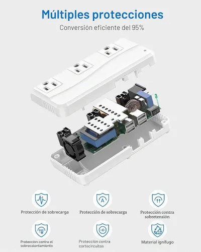 Vista 7 de BESTEK Convertidor de voltaje de 220 V a 110 V, convertidor de EE. UU. a Europa con 4 USB, convertidor de corriente de 250 W para viajes europeos