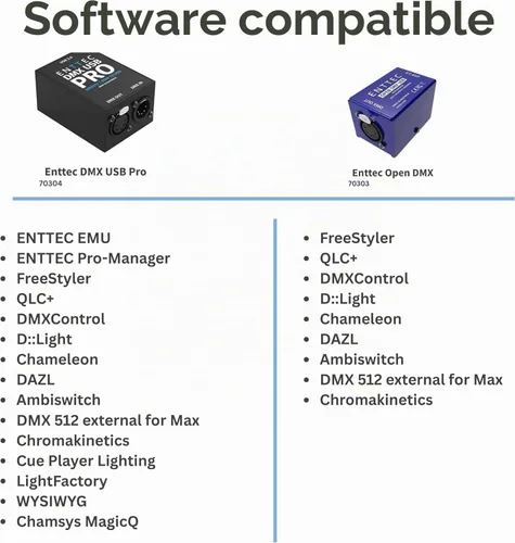 Vista 4 de Enttec Open DMX USB 70303 - Controlador de interfaz de iluminación (código abierto/hardware) Bundle SIRS-E Adaptador XLR de 5 pines a 3 pines