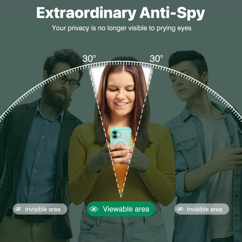 Vista 207 de CENHUFO Funda de privacidad para iPhone 11 Pro, funda de cuerpo completo con protector de pantalla de privacidad de vidrio templado 9H integrado