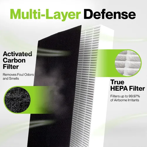 Vista 7 de Durabasics Juego de 3 filtros HEPA para filtros purificadores de aire HPA300 Honeywell y Honeywell HPA300 – Compatible con purificador de aire