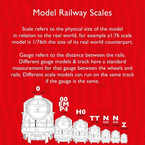 Vista 3 de Hornby R9343 Playtrains Builder+ Station Building - Juego de tren de juguete para niños a partir de 3 años, accesorios de tren modelo para niños
