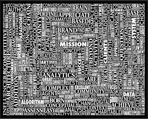 Vista 6 de Tarea Word Cloud Rompecabezas de 1000 piezas, 1 EA