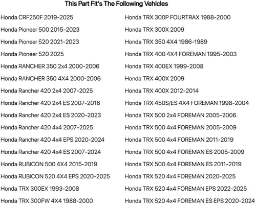 Vista 2 de Tusk Paquete de 3 filtros de aceite de primera línea para Honda TRX 520 4x4 FOREMAN 2020-2026