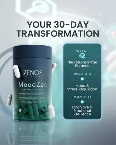 Vista 4 de Zenos Health MoodZen - Suplemento reductor de cortisol y apoyo para el estado de ánimo, potente suplemento de enfoque, fórmula natural para mejorar