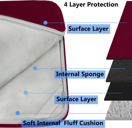 Vista 91 de Funda para portátil, bolsa de transporte con protección para computadora compatible con MacBook Air nuevo de 13 pulgadas M2/A2681 M1/A2337, MacBook