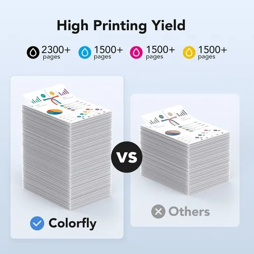 Vista 3 de colorfly Paquete combinado de cartuchos de tinta 950xl y 951xl compatibles con HP OfficeJet Pro 8610 8620 8100 8630 8615 repuesto con cartuchos