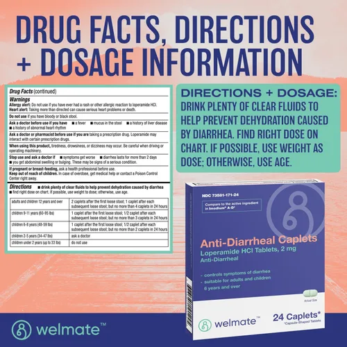 Vista 4 de WELMATE - Cápsulas Antidiarreicas (24 Cápsulas) - Clorhidrato de Loperamida 2 mg - Alivio de los Síntomas de la Diarrea - Alivio del Malestar