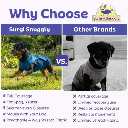 Vista 8 de SurgiSnuggly Traje de Recuperación Quirúrgica Inventado por Veterinarios para Perros Hembra o Macho, Esterilización, Castración, Mameluco, El Traje