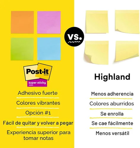 Vista 10 de Post-it Notas súper adhesivas, 15 blocs de notas adhesivas, varios tamaños, suministros de regreso a la escuela, productos de oficina, 2 veces más