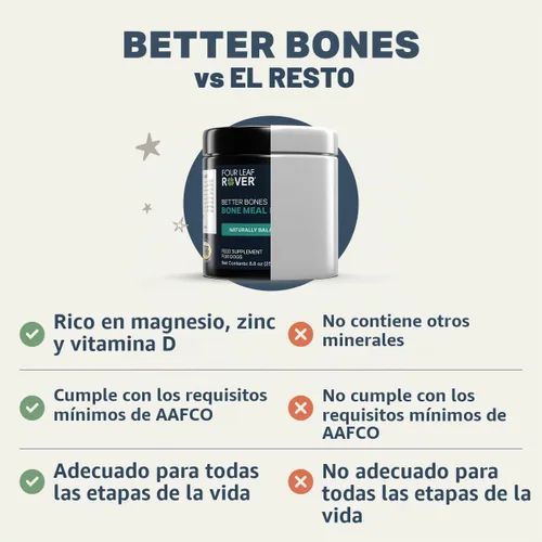 Vista 6 de Four Leaf Rover Better Bones Harina de Hueso para Perros - Suplemento de Calcio para Perros para Articulaciones, Dientes y Huesos Saludables