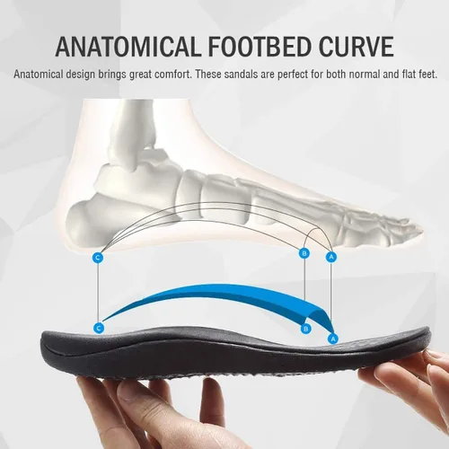 Vista 7 de RX Unisex Slide & Flip-Flop Sandals -Orthotic Recovery Sandal with Comfortable Arch Support and Adjustable Strap for Foot and Leg Pain Relief, for