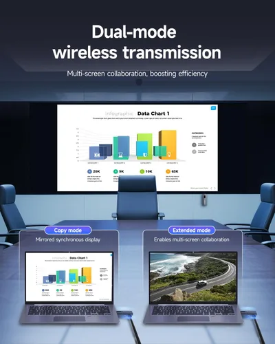 Vista 6 de SVBONY Transmisor y receptor HDMI inalámbrico, transmisor de pantalla LED de 5.8G, salida de video Ultra HD de 1080P/60Hz, extensor HDMI inalámbrico