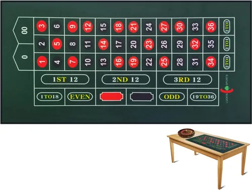 Vista 9 de 72 X 36 pulgadas Craps Casino Tabla Top Felt Layout Mat, 100% Durac impermeable, lavable y planchable (azul)