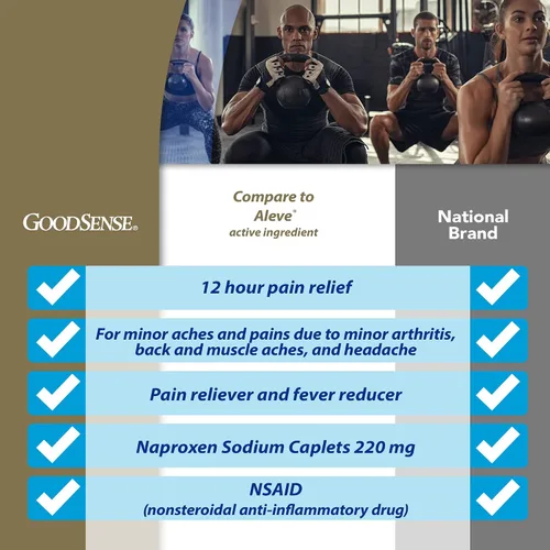 Vista 2 de GoodSense Tabletas de Naproxeno Sódico, 220 mg, 400