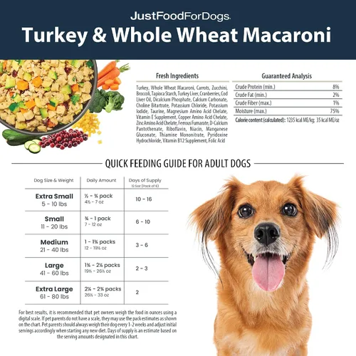 Vista 7 de JustFoodForDogs Pantry Fresh Wet Dog Food, comida completa o complemento para comida de perro, receta de comida para perros de grado humano con pavo