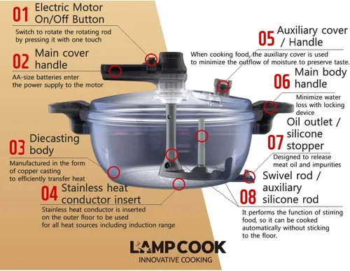 Vista 2 de LAMPCOOK/LAMP COOK - Olla giratoria automática para cocinar