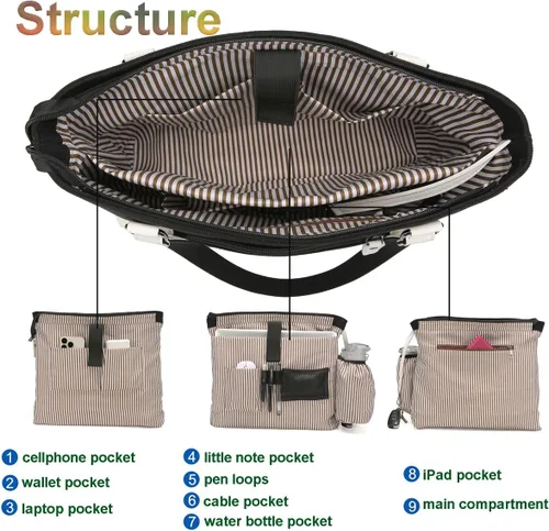 Vista 3 de Bolsa de trabajo de lona para laptop para mujer con bolsillos de compartimento para computadora de 15.6 pulgadas, L