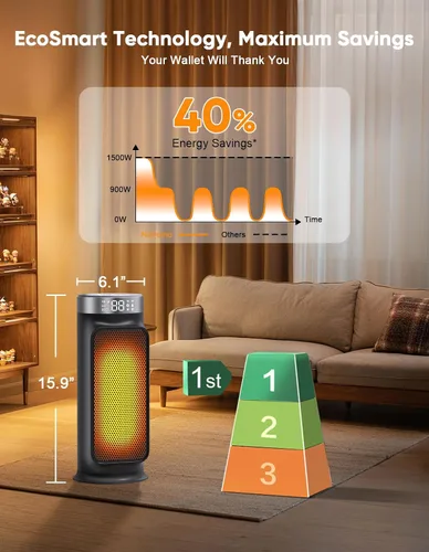 Vista 4 de Calentador de espacio PTC de 1500 W con control remoto, calentadores eléctricos portátiles para uso en interiores, calentador de cerámica