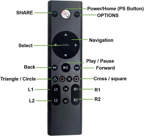 Vista 2 de Reemplazo de control remoto multimedia para Playstation 4 (PS4), compatible con Playstation 5 (PS5) con botones dedicados