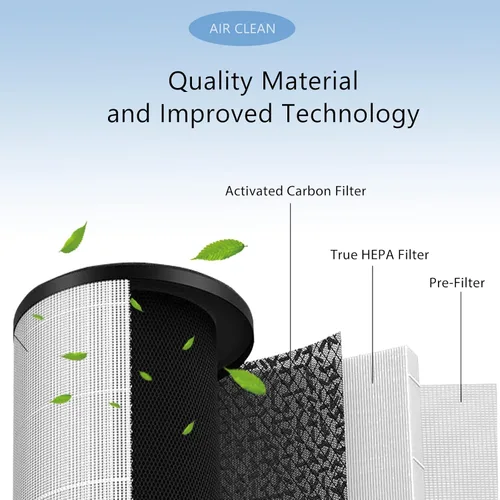 Vista 3 de AP-T40FL AP-T45 Filtro de repuesto HEPA compatible con 1461901 Homedics Total Clean 5 en 1 purificador de filtro de aire, AP-T40 AP-T45WT AP-T40WT