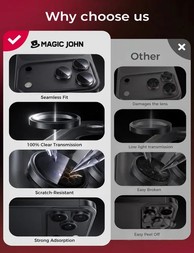 Vista 5 de MAGIC JOHN Paquete de 2 protectores de lente de cámara para iPhone 18 Pro Negro